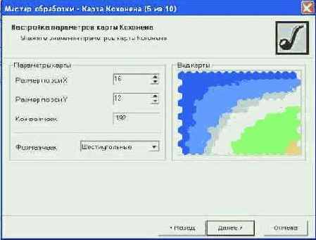 с картами Кохонена, сейчас представлено