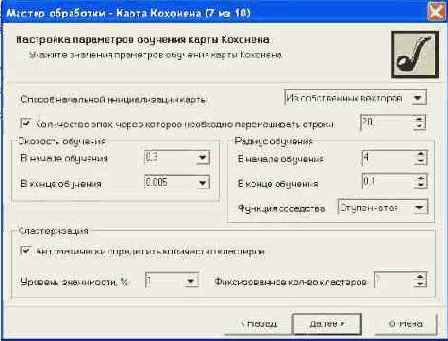 с картами Кохонена, сейчас представлено