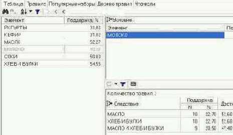 Визуализатор