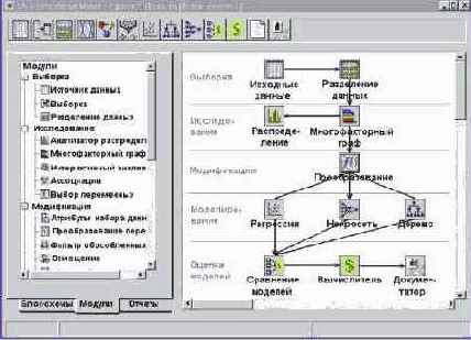   (GUI)   