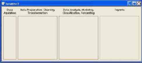 Система STATISTICA Data Miner