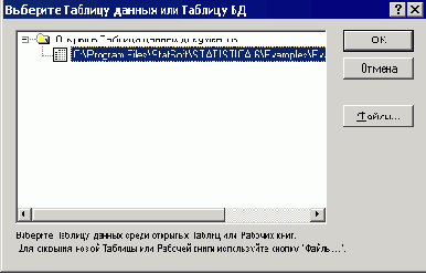 Средства анализа STATISTICA Data Miner
