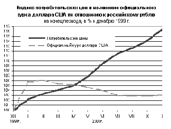  1:       