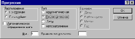 БЛОК 4: Моделирование роста числовой последовательности в таблице