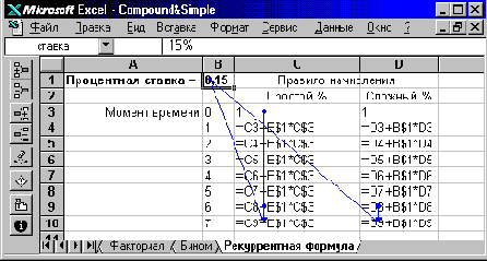 БЛОК 4: Моделирование роста числовой последовательности в таблице