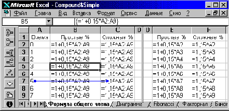 БЛОК 4: Моделирование роста числовой последовательности в таблице