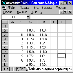  4:      