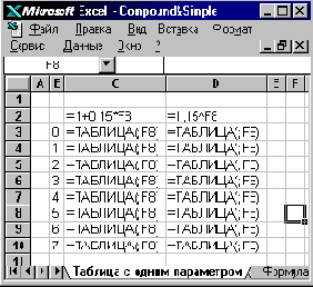  4:      