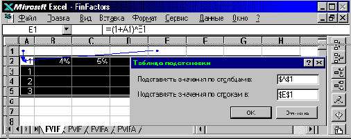 БЛОК 4: Моделирование роста числовой последовательности в таблице