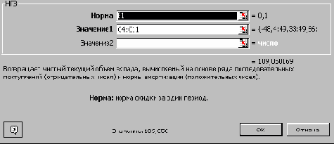 БЛОК 5: Денежный поток инвестиционного проекта