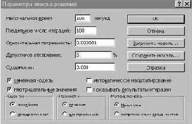 Технология решения задач линейного программирования с помощью Поиска решений в среде EXCEL.
