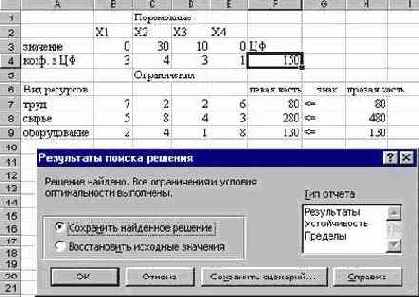 Технология решения задач линейного программирования с помощью Поиска решений в среде EXCEL.